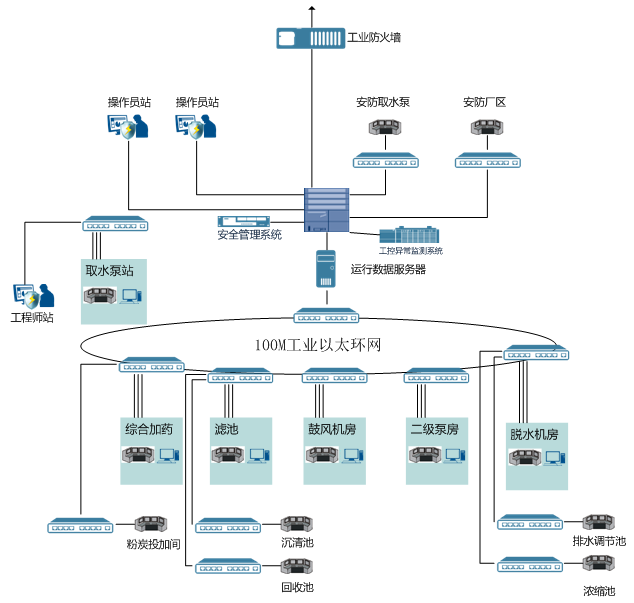 ×ðÁú¿Ê± - ÈËÉú¾ÍÊDz«!