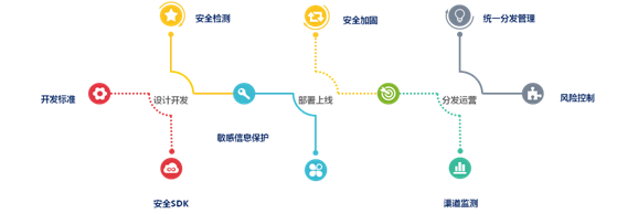 ×ðÁú¿Ê± - ÈËÉú¾ÍÊDz«!