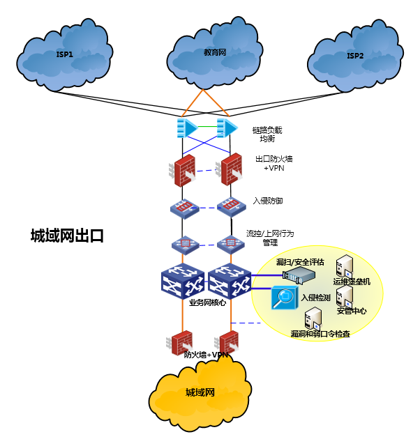 ×ðÁú¿Ê± - ÈËÉú¾ÍÊDz«!