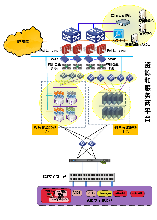 ×ðÁú¿Ê± - ÈËÉú¾ÍÊDz«!