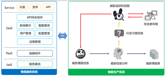 VenuseyeÍþвÇ鱨ÖÐÐÄ