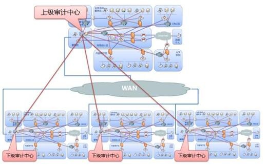 ������ʱ - �������ǲ�!