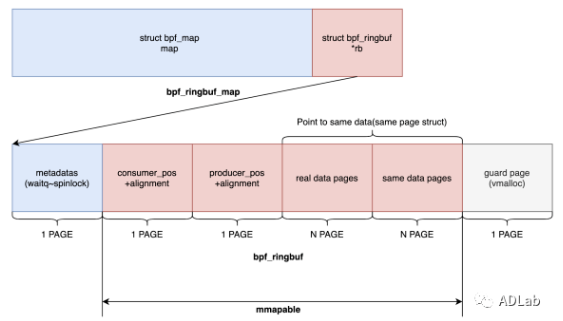 ʾÀýͼ.png ʾÀýͼ.png