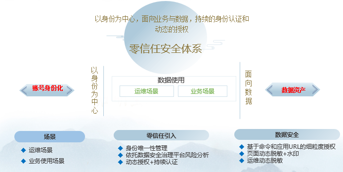 ×ðÁú¿Ê± - ÈËÉú¾ÍÊDz«!