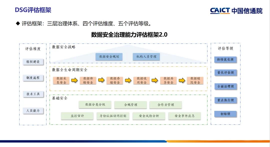×ðÁú¿Ê± - ÈËÉú¾ÍÊDz«!