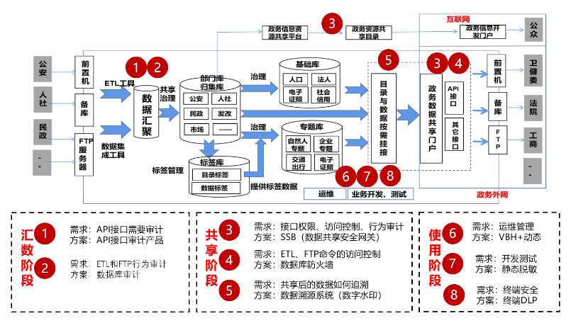 ×ðÁú¿Ê± - ÈËÉú¾ÍÊDz«!