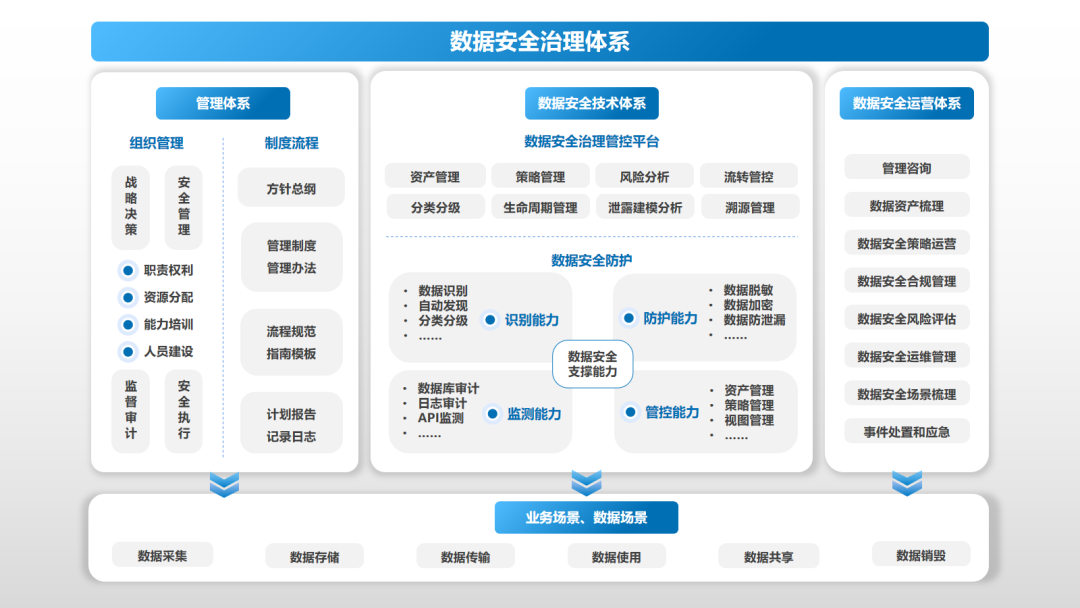 ×ðÁú¿Ê± - ÈËÉú¾ÍÊDz«!