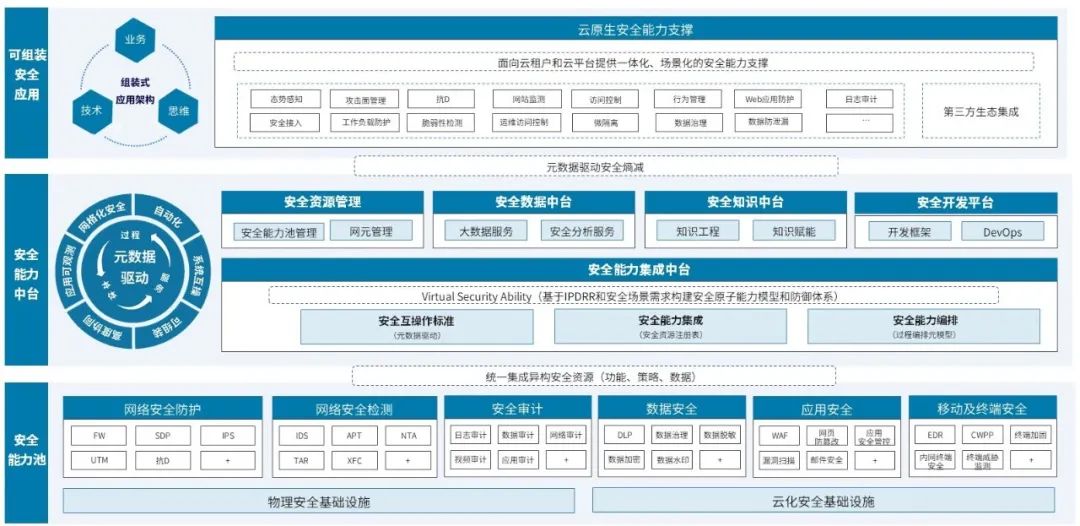 ������ʱ - �������ǲ�!