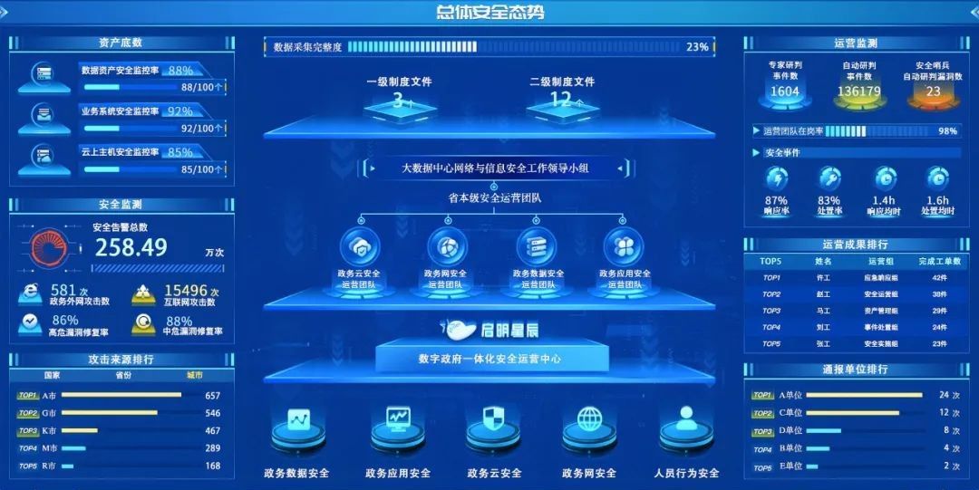 ×ðÁú¿Ê± - ÈËÉú¾ÍÊDz«!