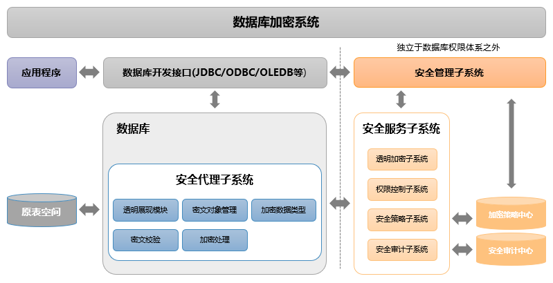 ×ðÁú¿Ê± - ÈËÉú¾ÍÊDz«!