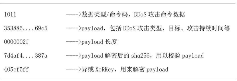 ������ʱ - �������ǲ�!