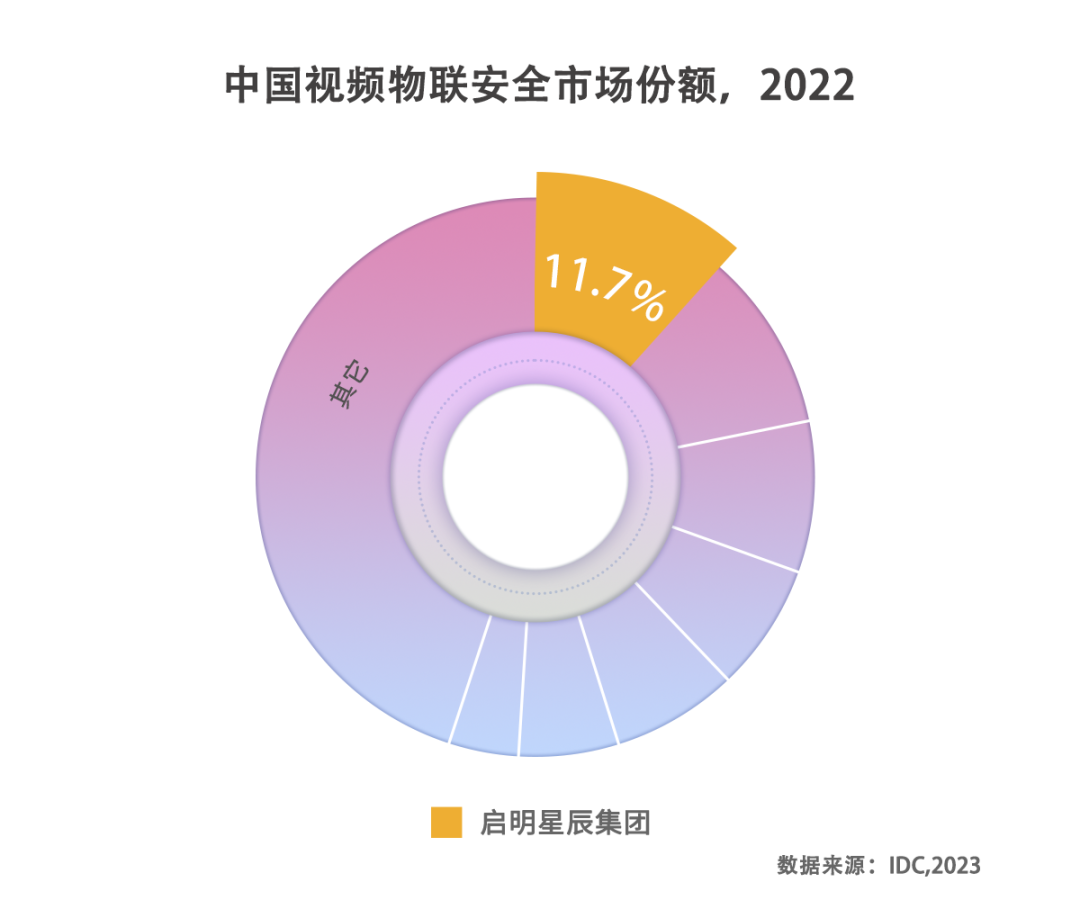 ×ðÁú¿Ê± - ÈËÉú¾ÍÊDz«!