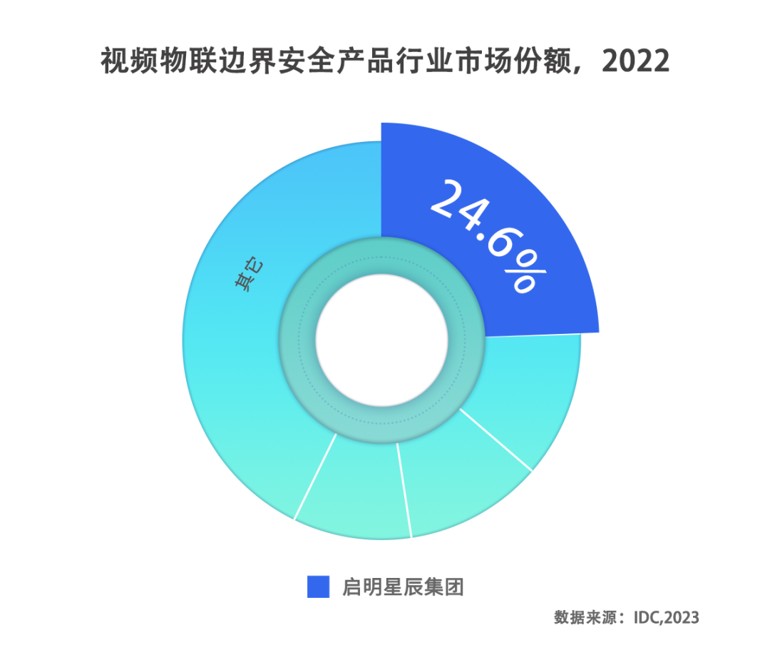 ×ðÁú¿Ê± - ÈËÉú¾ÍÊDz«!