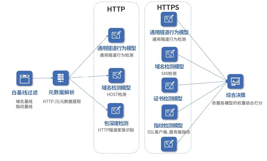 ×ðÁú¿Ê± - ÈËÉú¾ÍÊDz«!