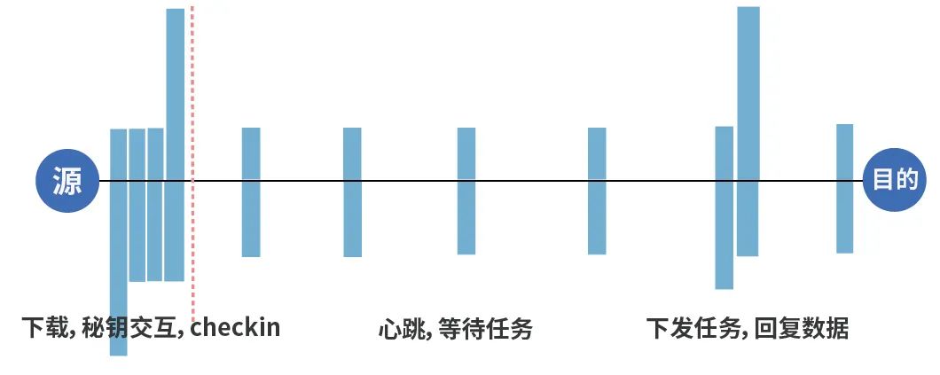 ×ðÁú¿Ê± - ÈËÉú¾ÍÊDz«!