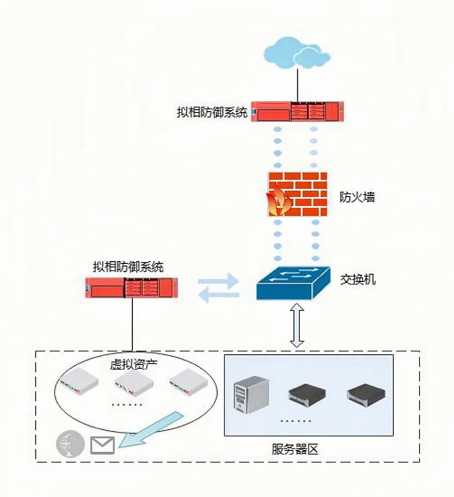 ×ðÁú¿Ê± - ÈËÉú¾ÍÊDz«!