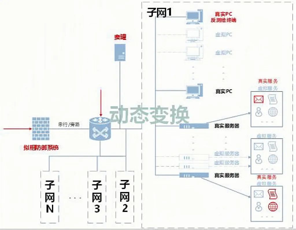 ×ðÁú¿Ê± - ÈËÉú¾ÍÊDz«!