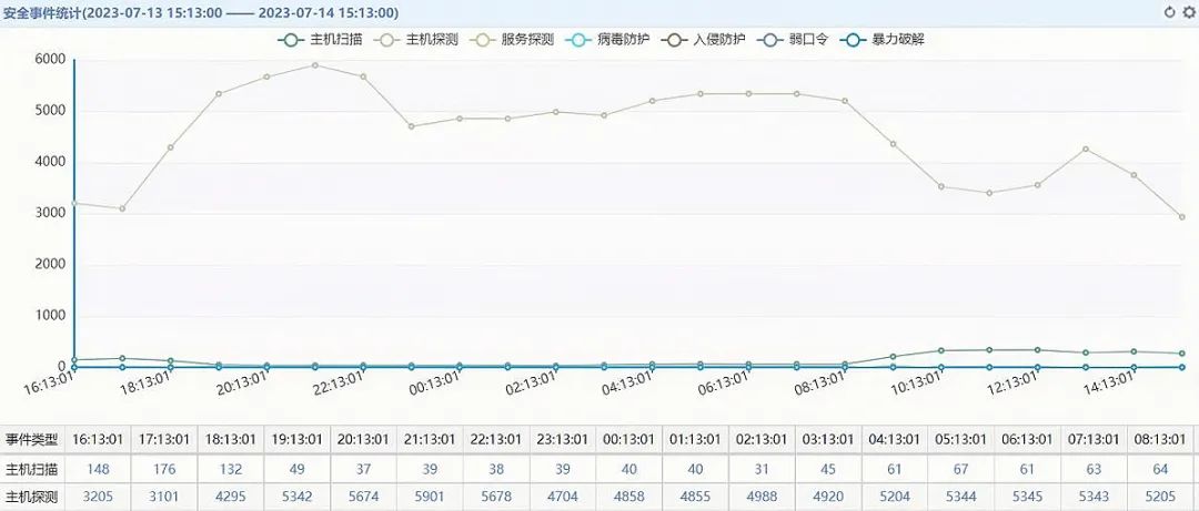 ×ðÁú¿Ê± - ÈËÉú¾ÍÊDz«!