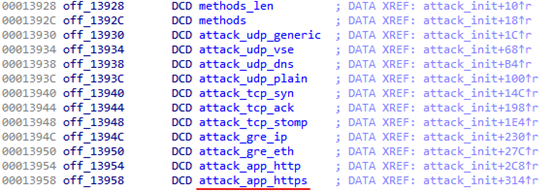 ������ʱ - �������ǲ�!