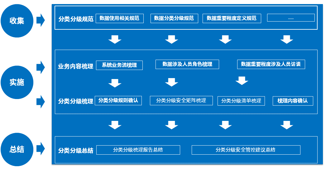 ×ðÁú¿Ê± - ÈËÉú¾ÍÊDz«!