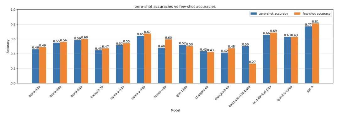 ×ðÁú¿Ê± - ÈËÉú¾ÍÊDz«!