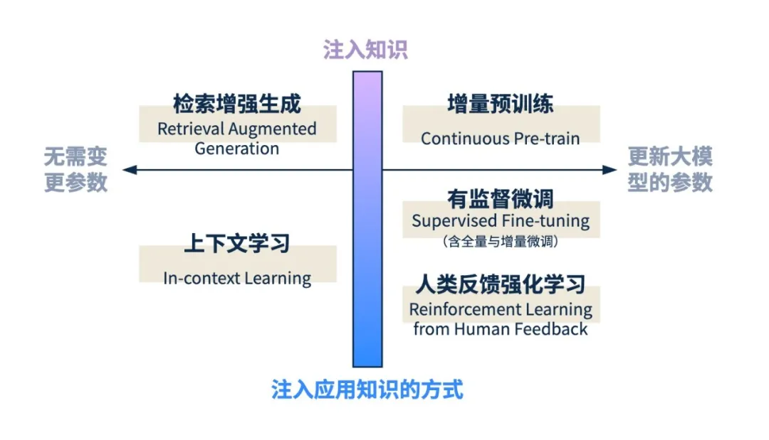 ×ðÁú¿Ê± - ÈËÉú¾ÍÊDz«!