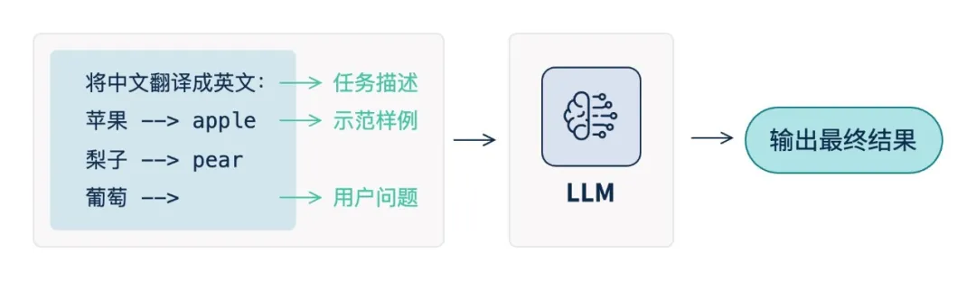 ×ðÁú¿Ê± - ÈËÉú¾ÍÊDz«!