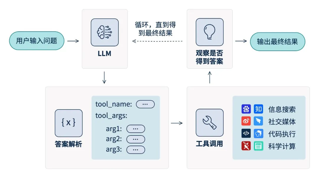 ×ðÁú¿Ê± - ÈËÉú¾ÍÊDz«!