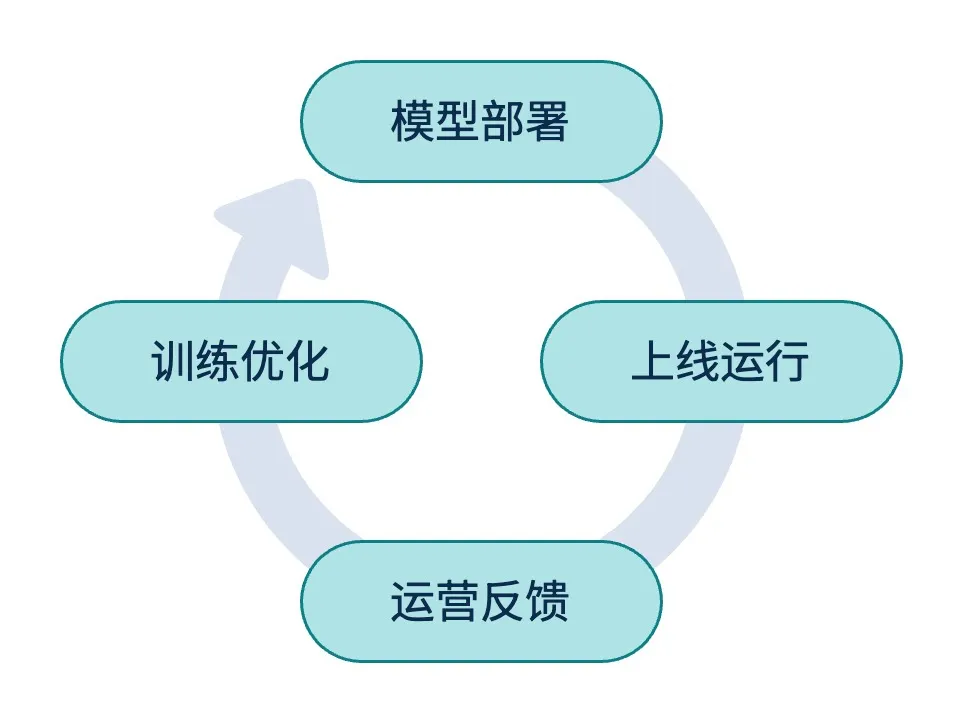 ×ðÁú¿Ê± - ÈËÉú¾ÍÊDz«!