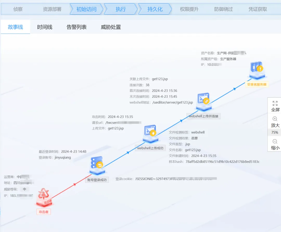 ������ʱ - �������ǲ�!