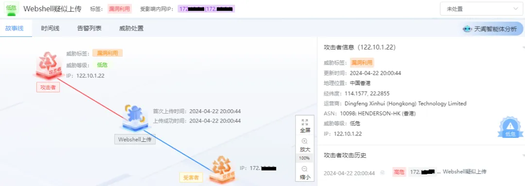 ������ʱ - �������ǲ�!