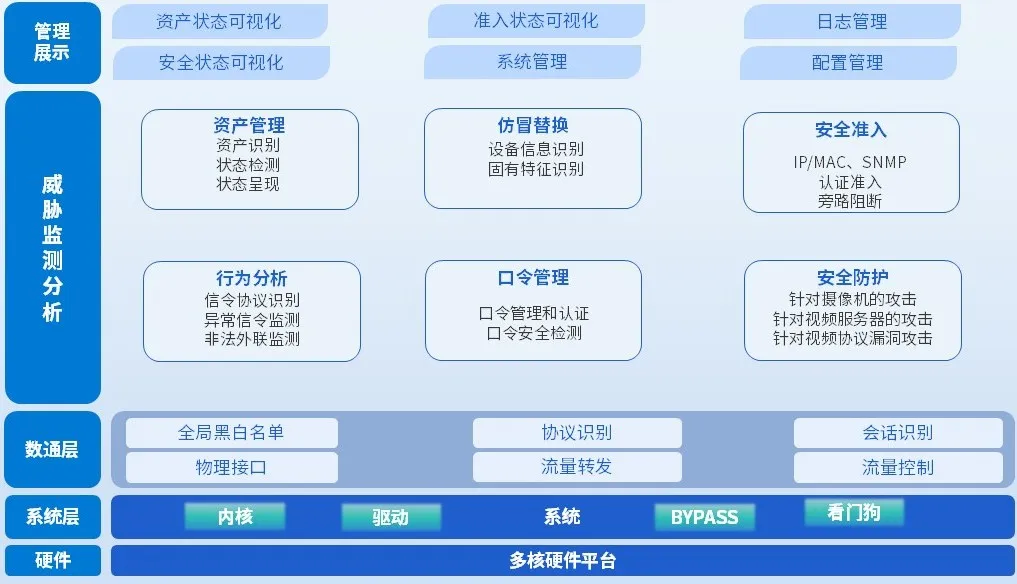 ×ðÁú¿Ê± - ÈËÉú¾ÍÊDz«!