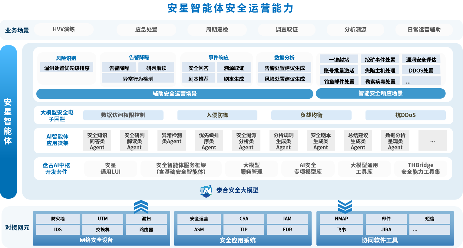 Ìùͼ2.png Ìùͼ2.png