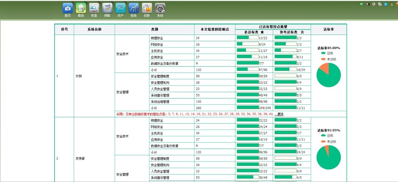 ×ðÁú¿Ê± - ÈËÉú¾ÍÊDz«!