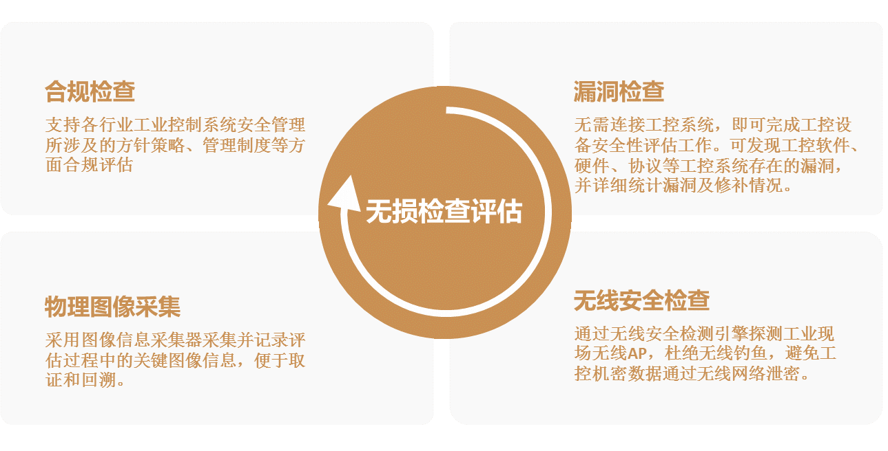 ×ðÁú¿Ê± - ÈËÉú¾ÍÊDz«!