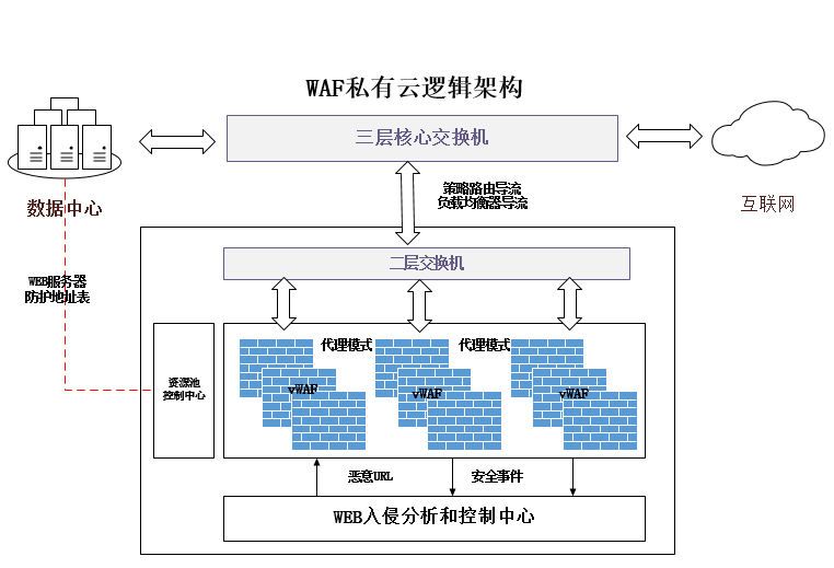 ×ðÁú¿Ê± - ÈËÉú¾ÍÊDz«!