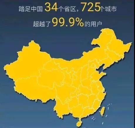 ������ʱ - �������ǲ�!