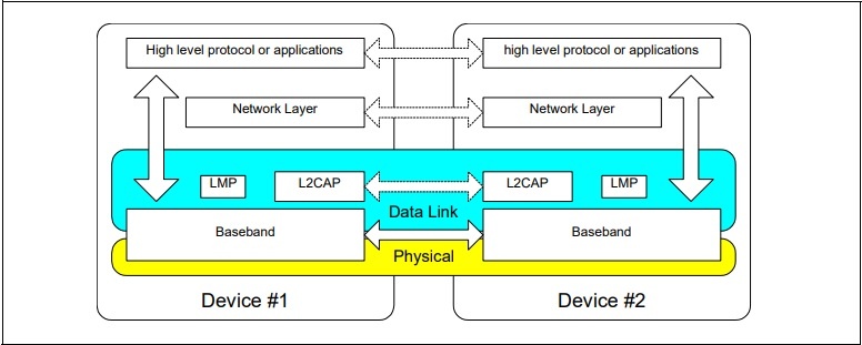 ������ʱ - �������ǲ�!