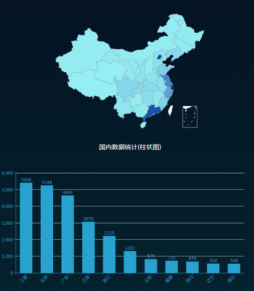 ������ʱ - �������ǲ�!