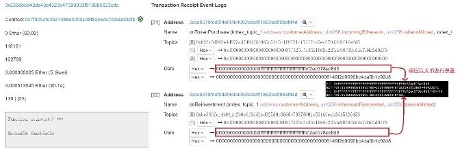 ������ʱ - �������ǲ�!