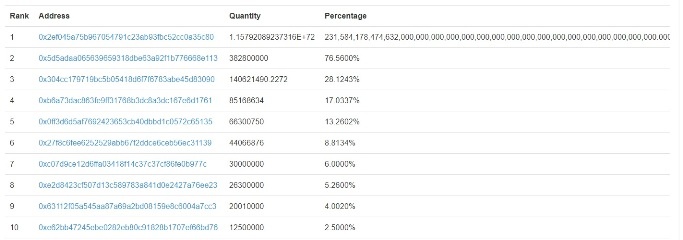 ������ʱ - �������ǲ�!