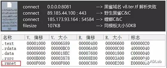 ������ʱ - �������ǲ�!