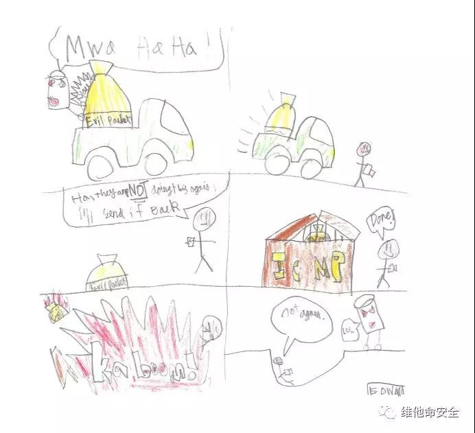 ������ʱ - �������ǲ�!