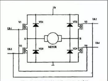 ������ʱ - �������ǲ�!