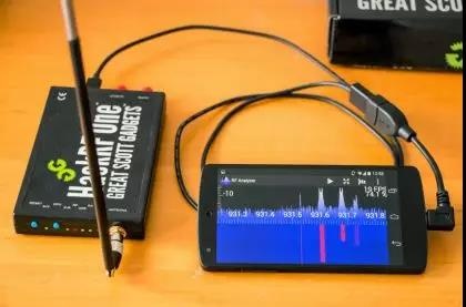 ������ʱ - �������ǲ�!