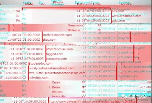 ������ʱ - �������ǲ�!