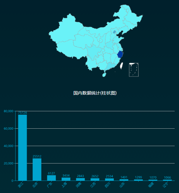 ������ʱ - �������ǲ�!