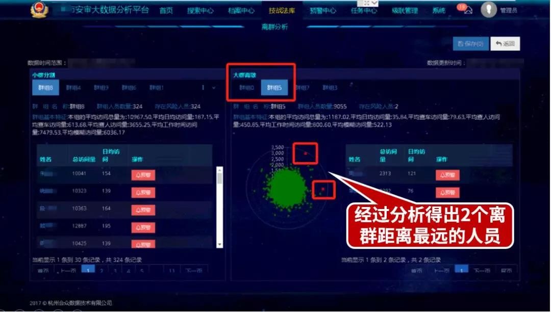 ������ʱ - �������ǲ�!