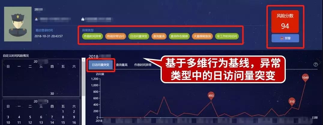 ������ʱ - �������ǲ�!